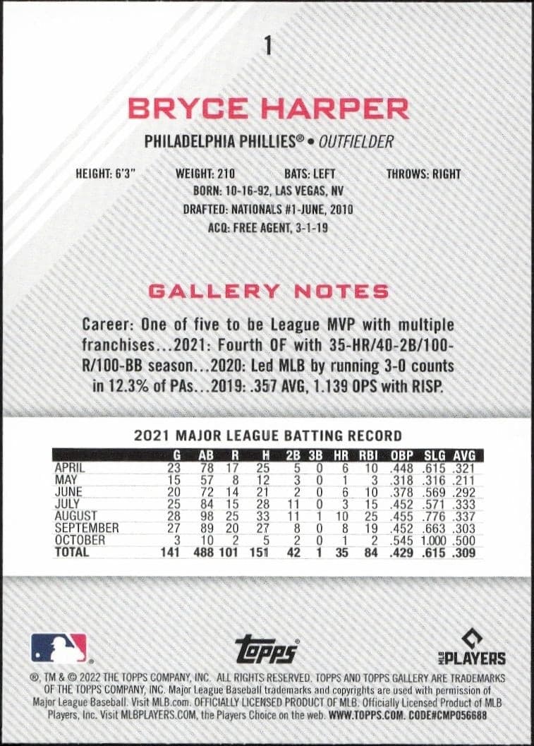Bryce Harper - Back