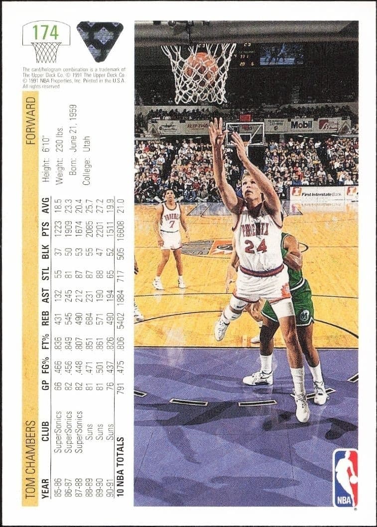 Tom Chambers - Back