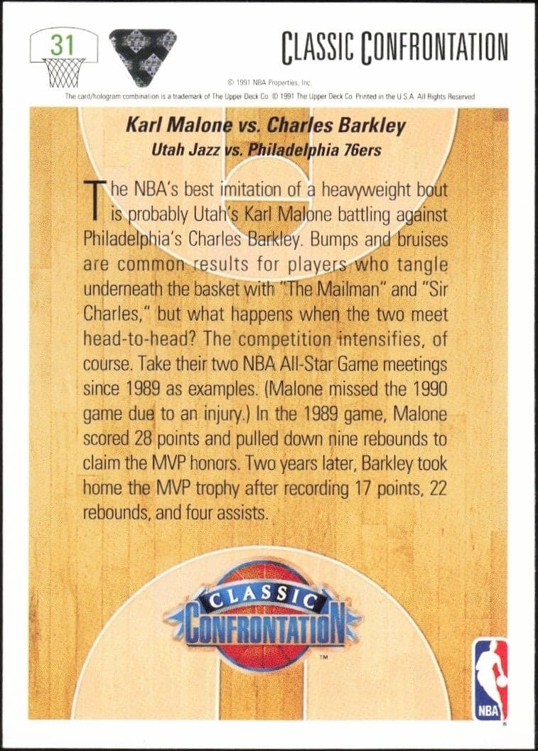 Karl Malone - Back