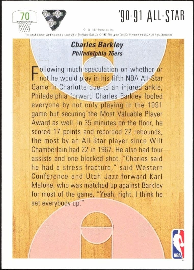 Charles Barkley - Back