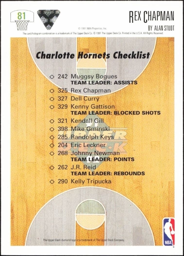 Rex Chapman - Back