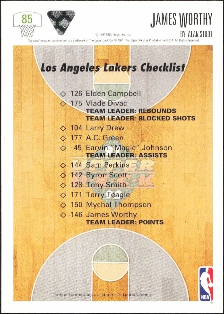 James Worthy - Back