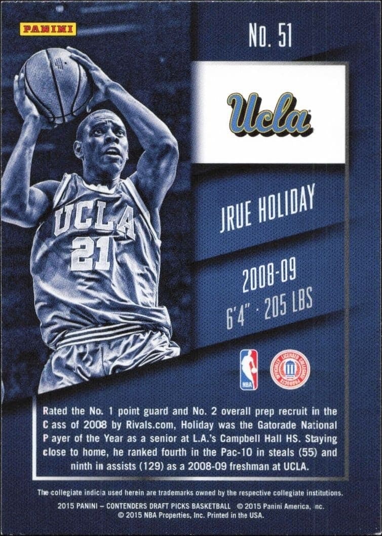 Jrue Holiday - Back