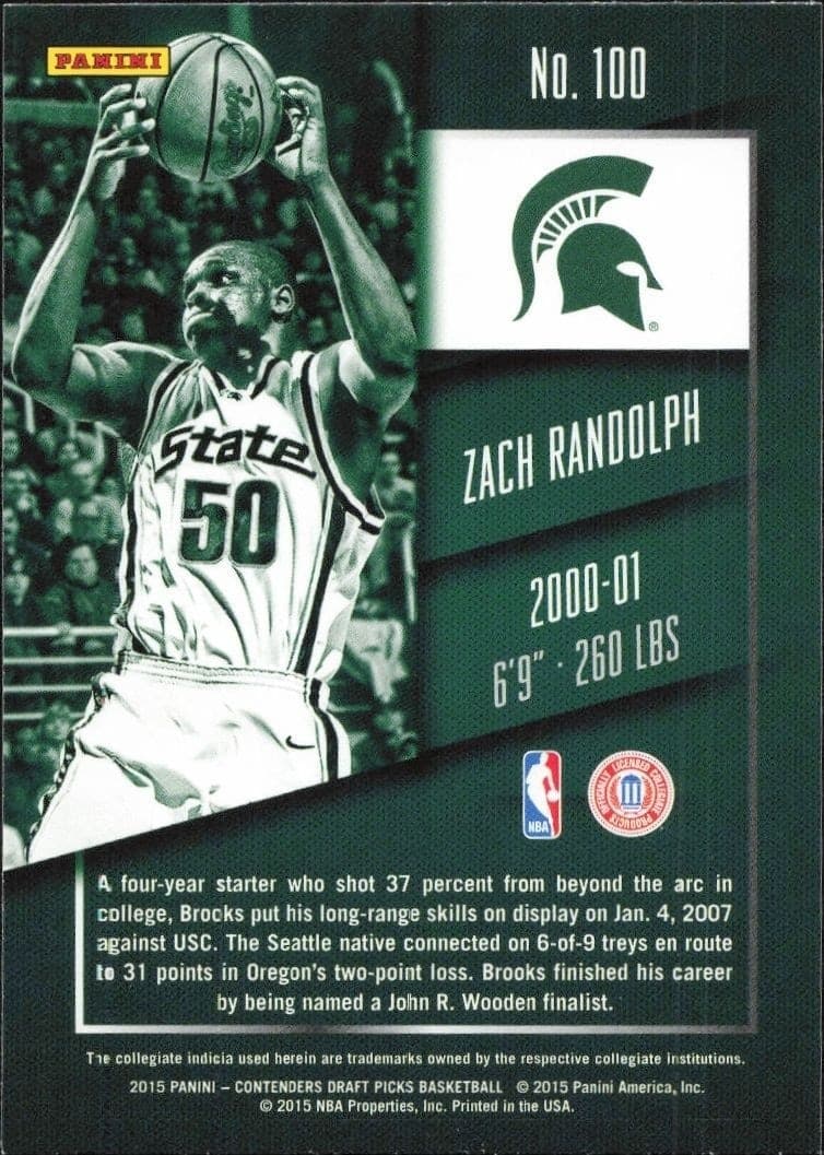 Zach Randolph - Back