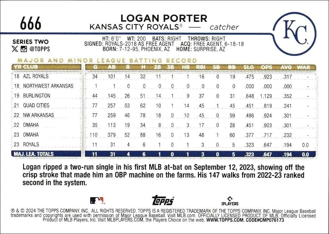 Logan Porter - Back
