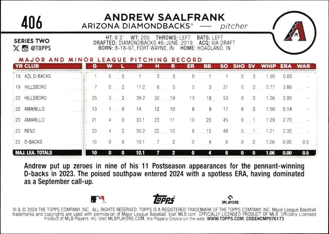 Andrew Saalfrank - Back