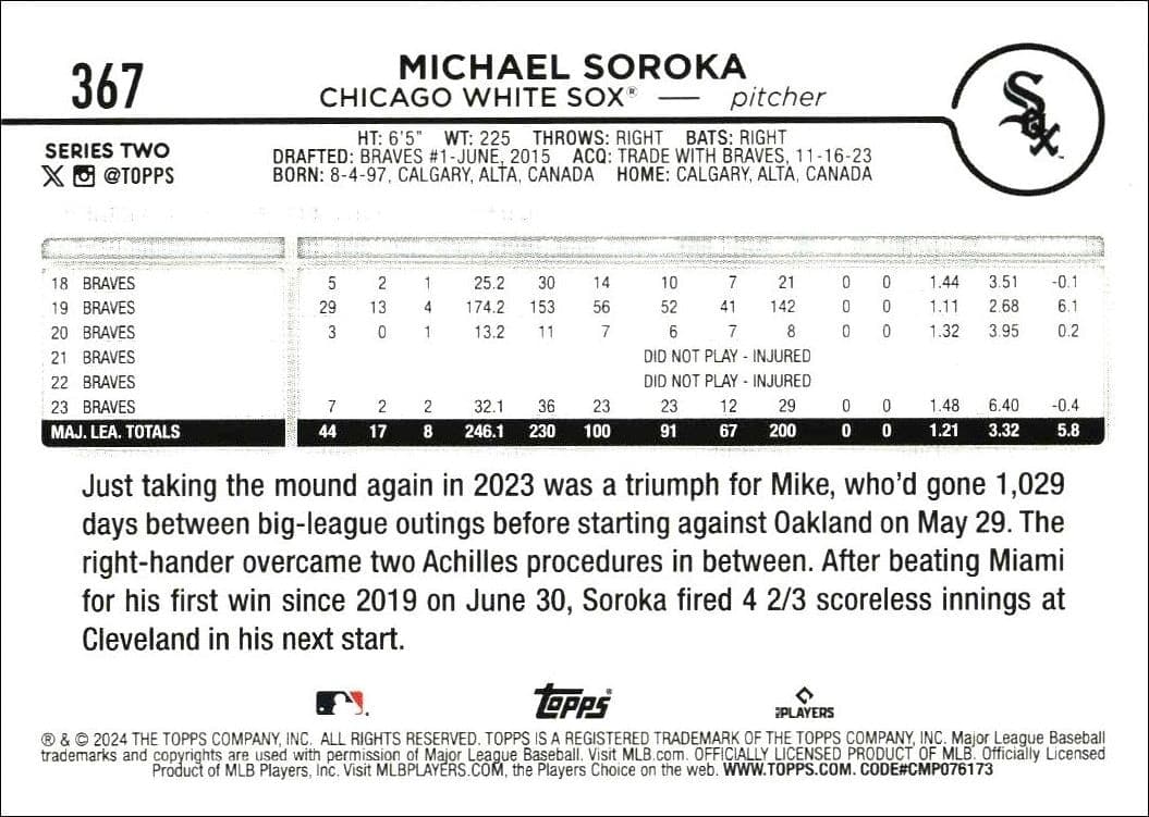 Michael Soroka - Back