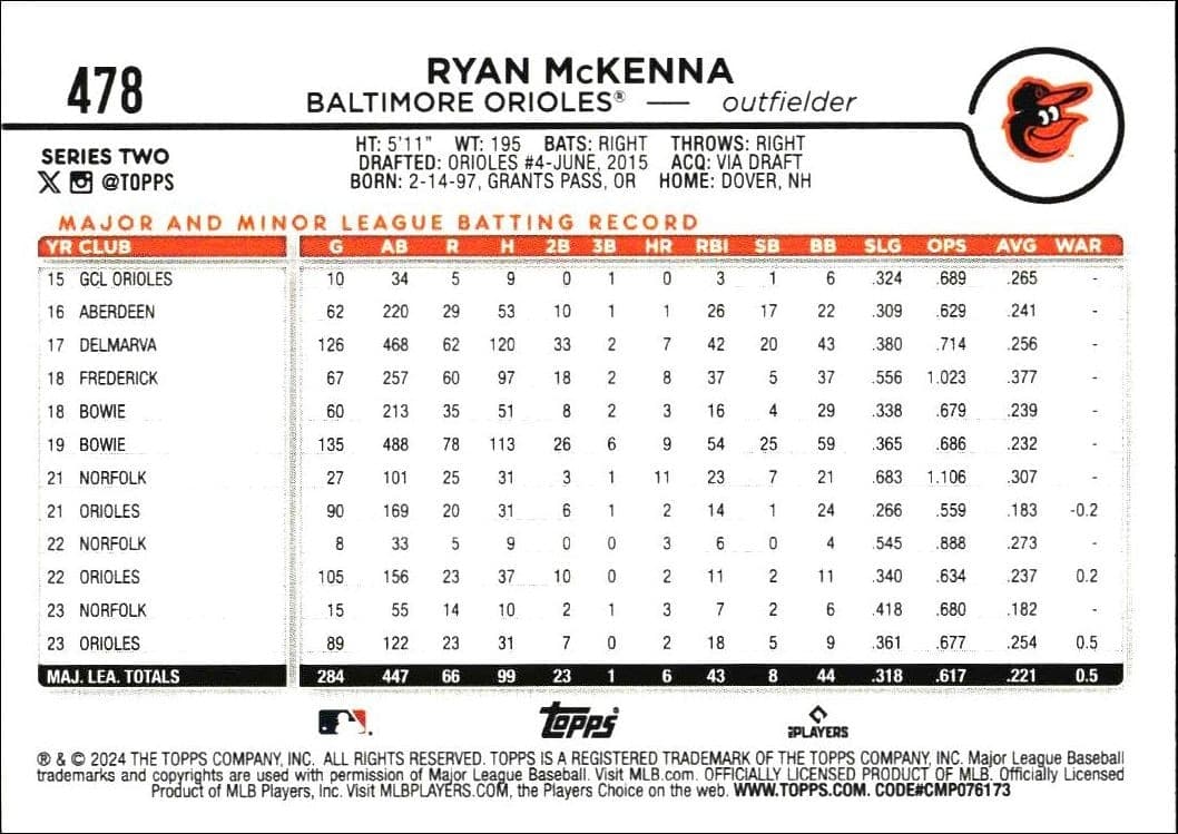 Ryan McKenna - Back