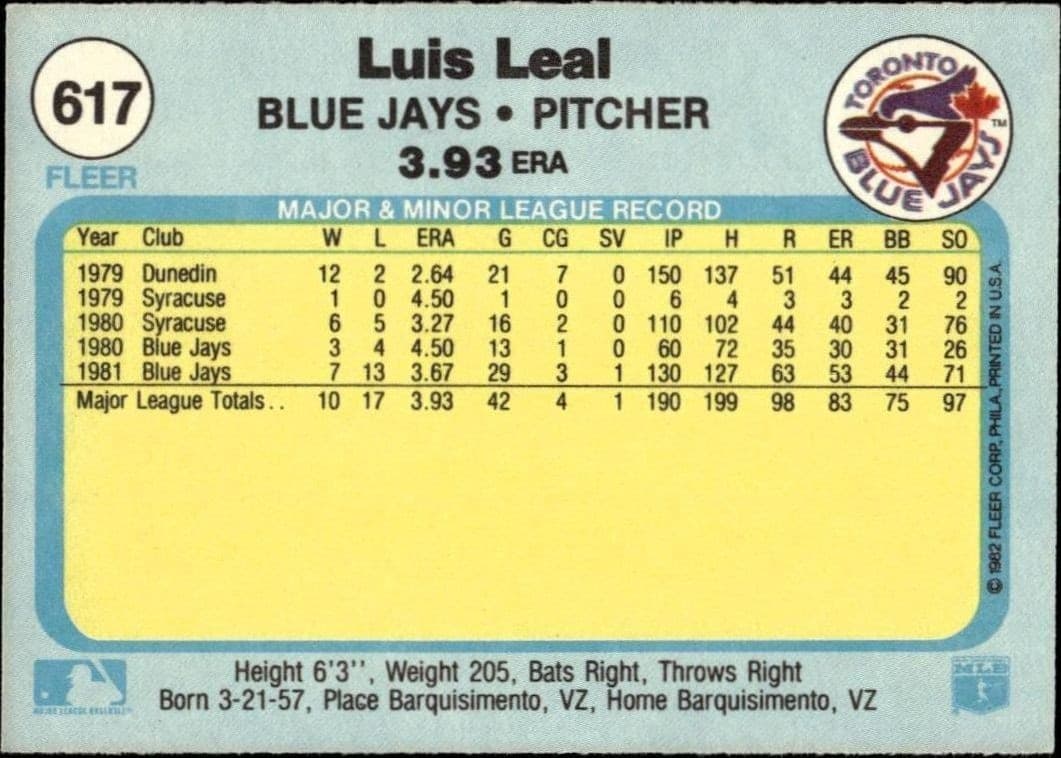 Luis Leal - Back