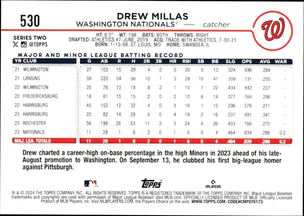 Drew Millas - Back