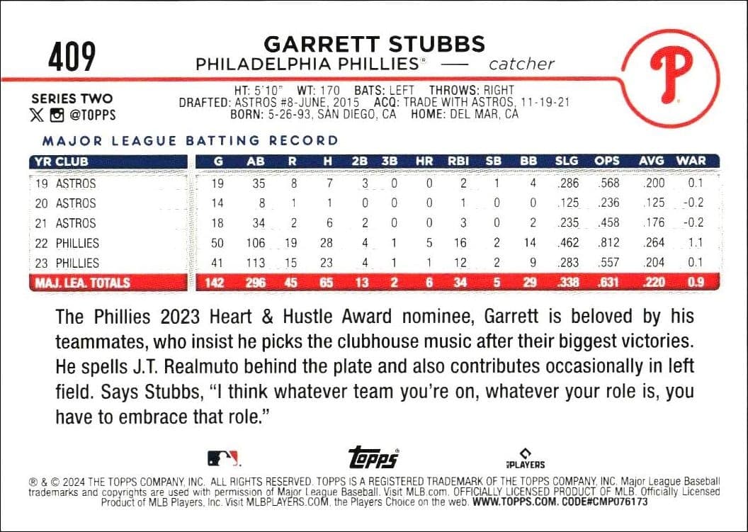 Garrett Stubbs - Back