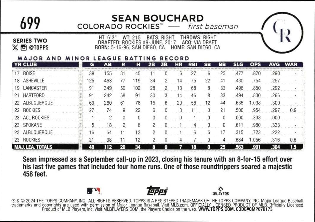 Sean Bouchard - Back