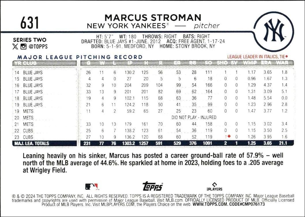 Marcus Stroman - Back