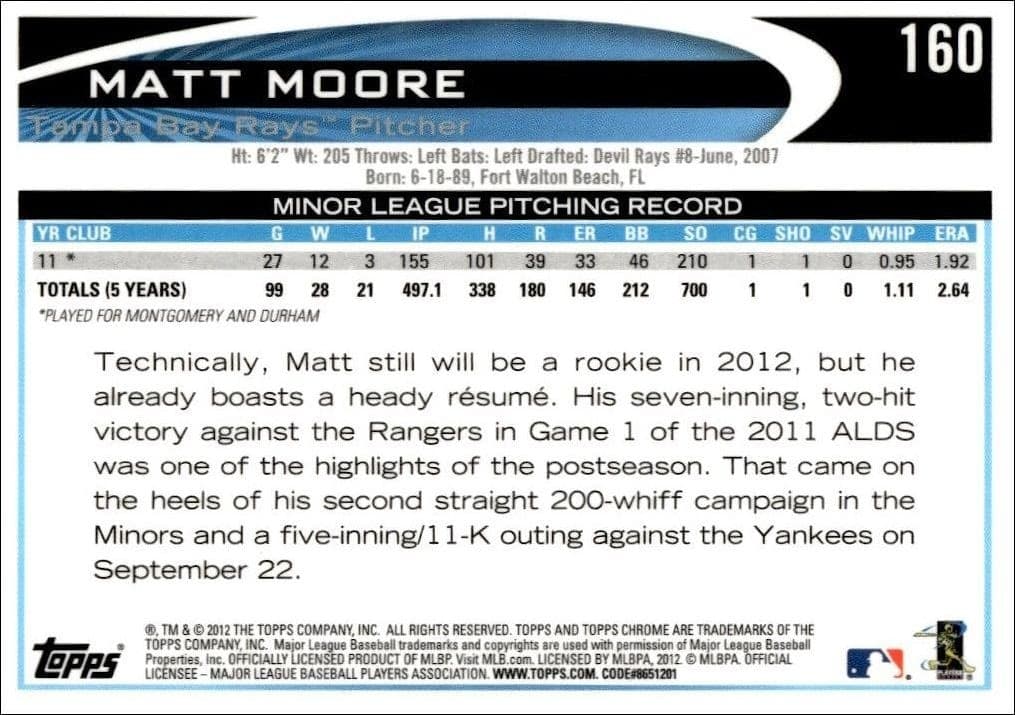 Matt Moore - Back