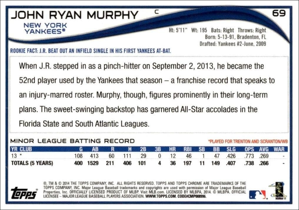 John Ryan Murphy - Back