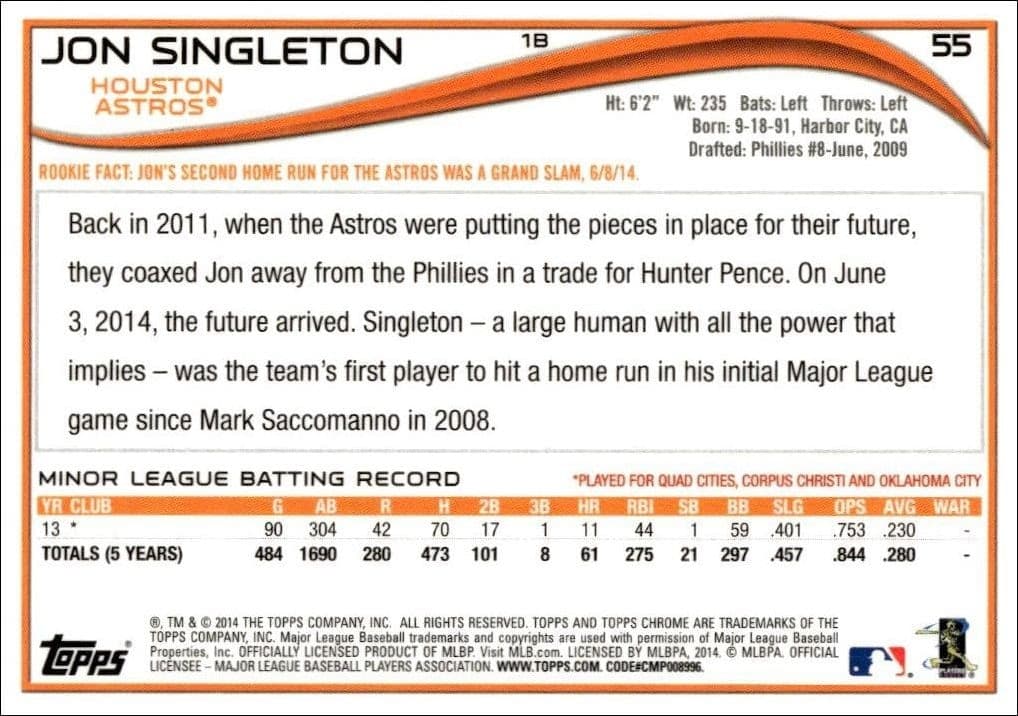 Jon Singleton - Back