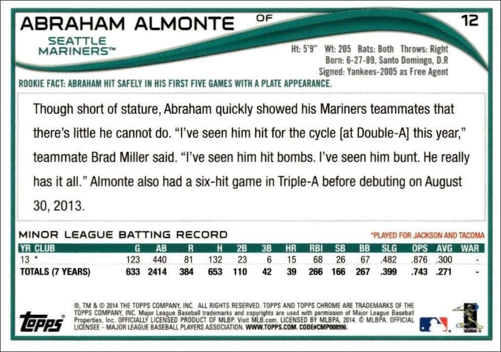 Abraham Almonte - Back