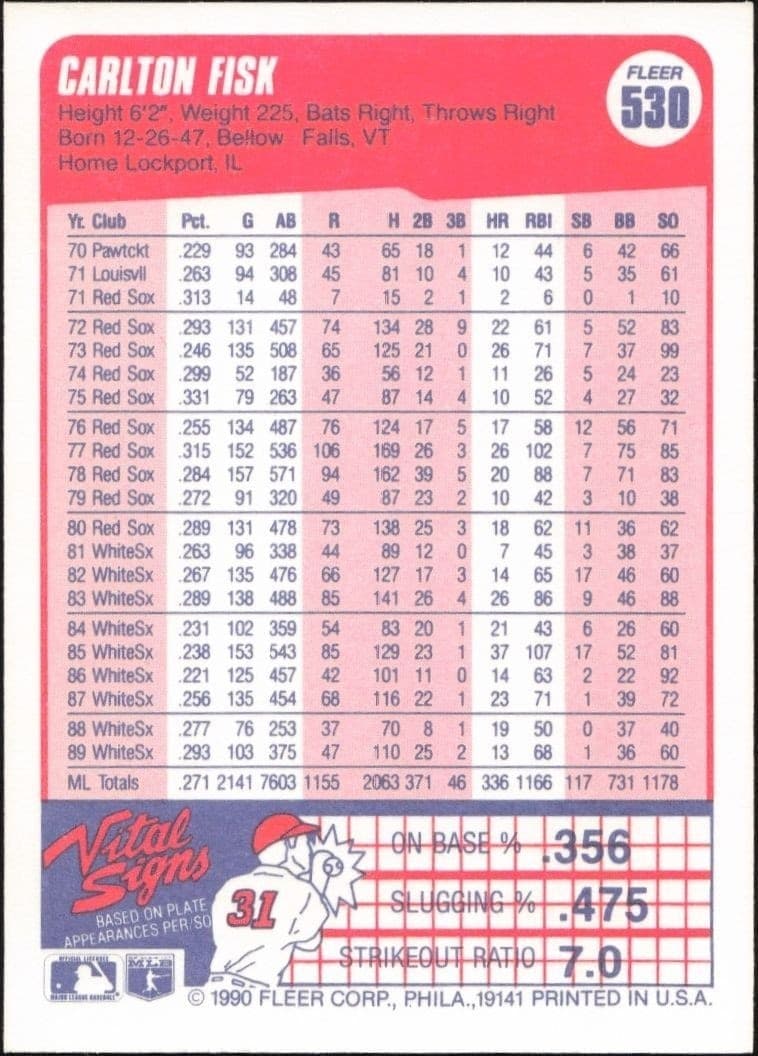 Carlton Fisk - Back