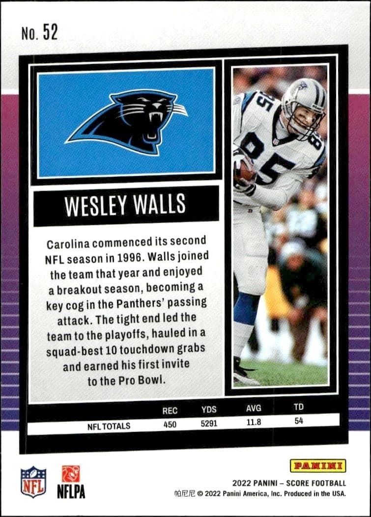 Wesley Walls - Back