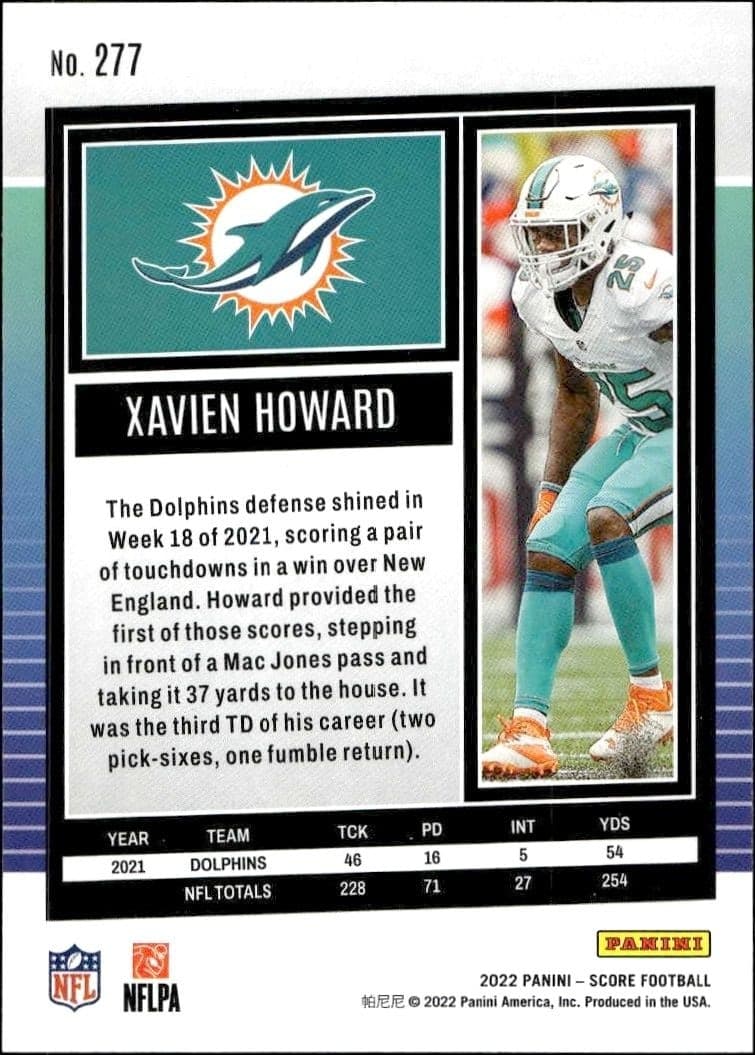 Xavien Howard - Back