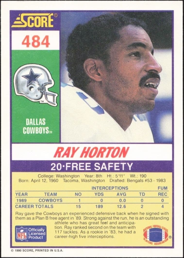 Ray Horton - Back