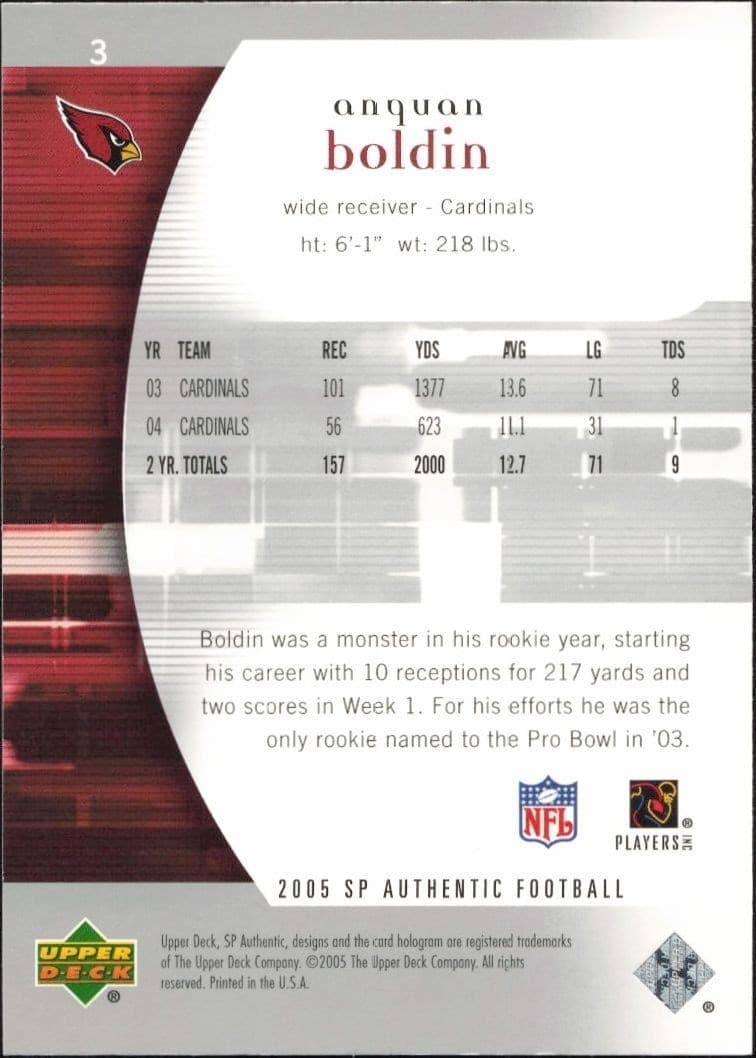 Anquan Boldin - Back