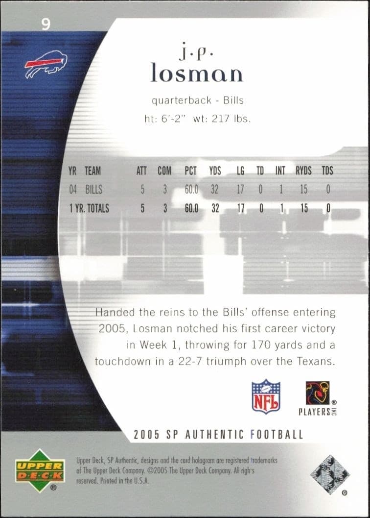 J.P. Losman - Back