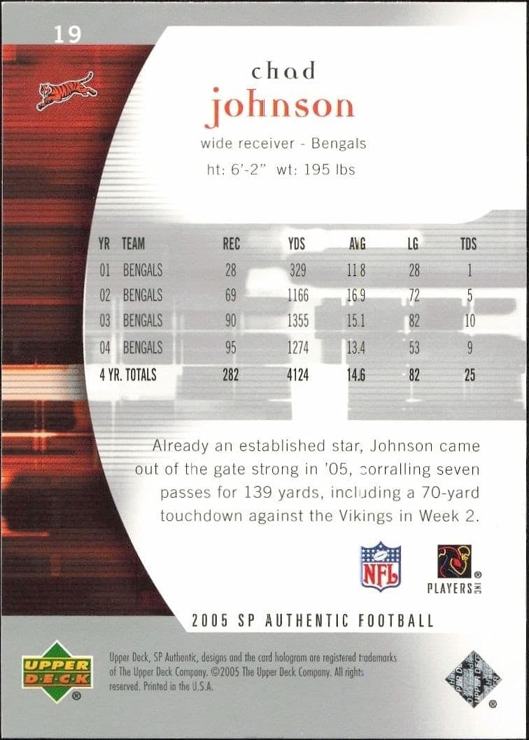 Chad Johnson - Back