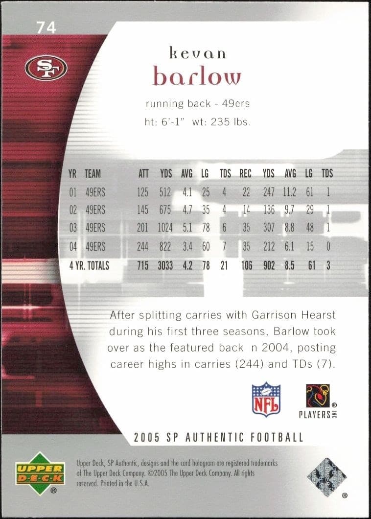Kevan Barlow - Back