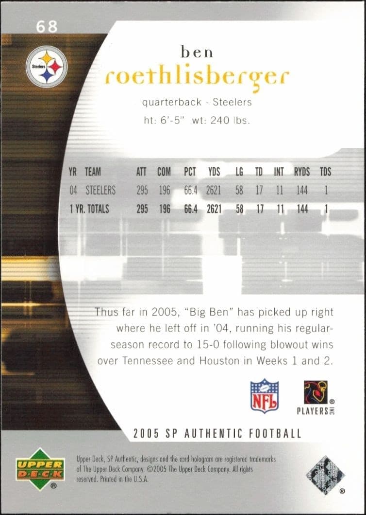 Ben Roethlisberger - Back