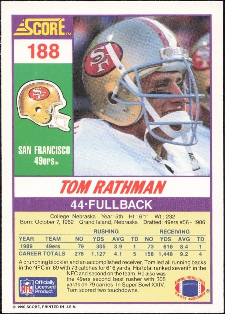 Tom Rathman - Back