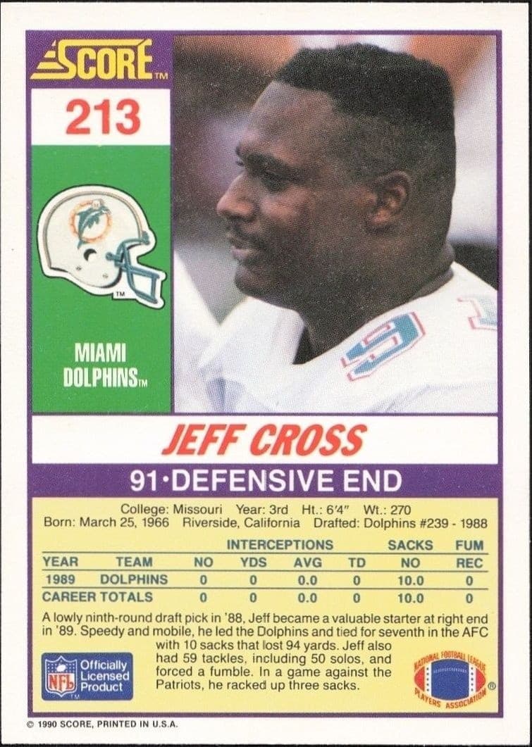 Jeff Cross - Back