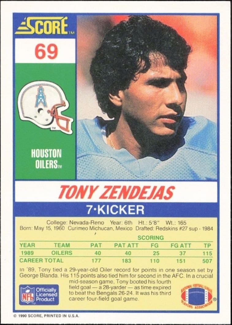 Tony Zendejas - Back