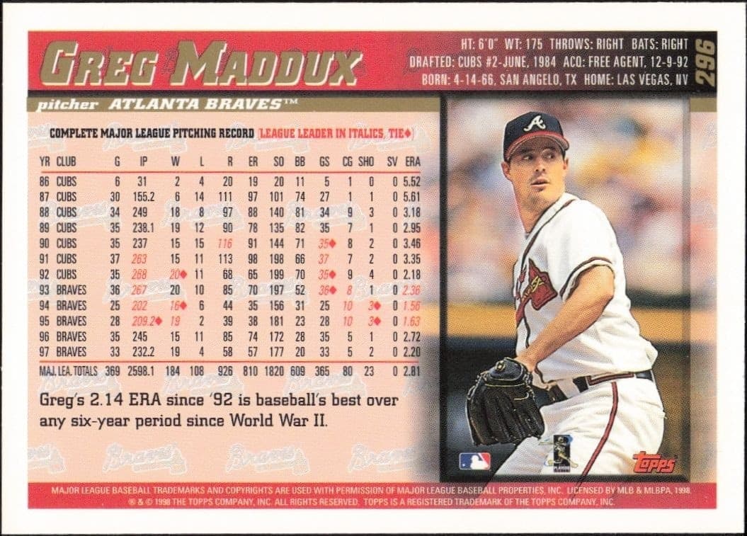 Greg Maddux - Back