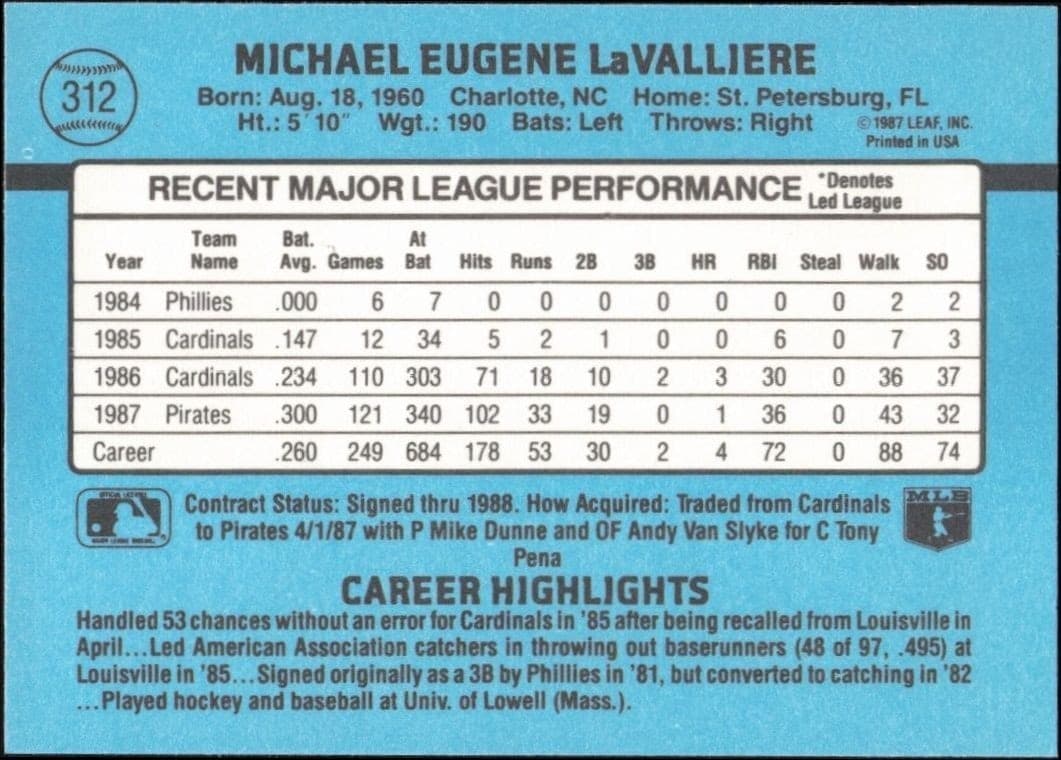 Mike LaValliere - Back