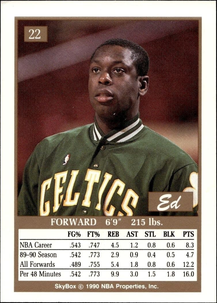 Ed Pinckney - Back