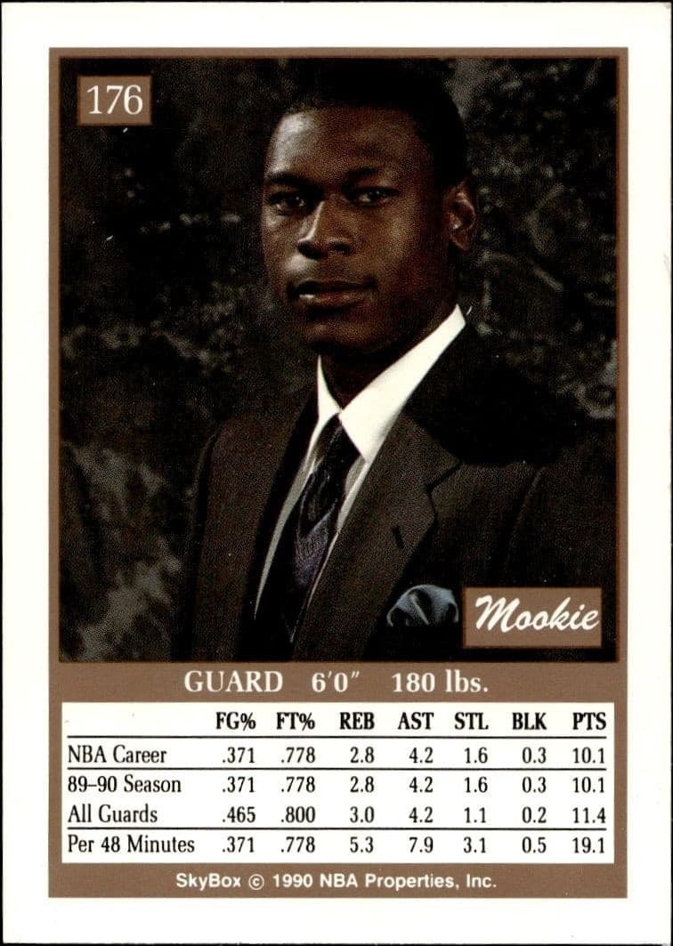 Mookie Blaylock - Back