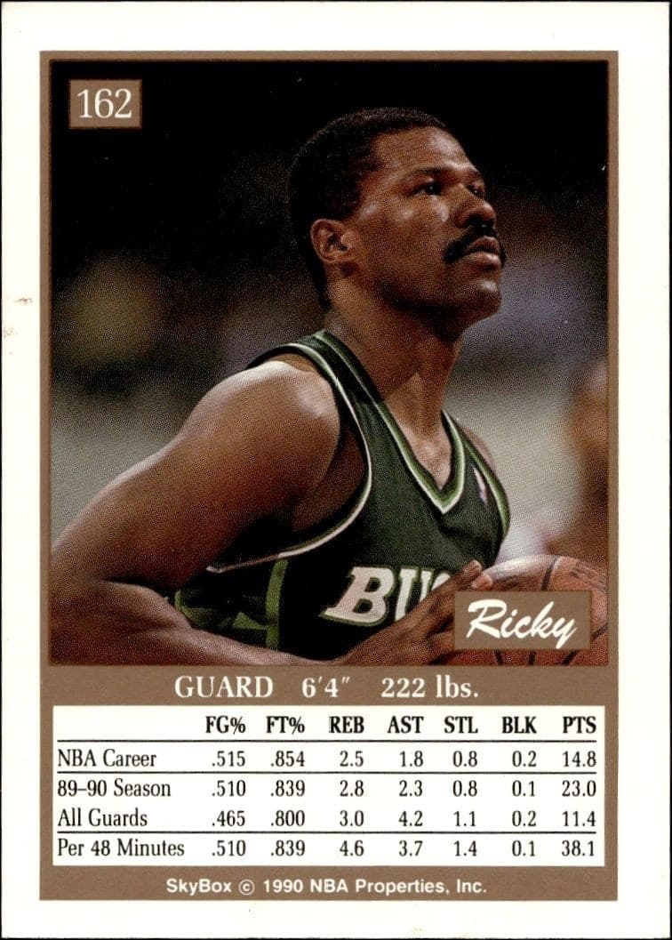 Ricky Pierce - Back