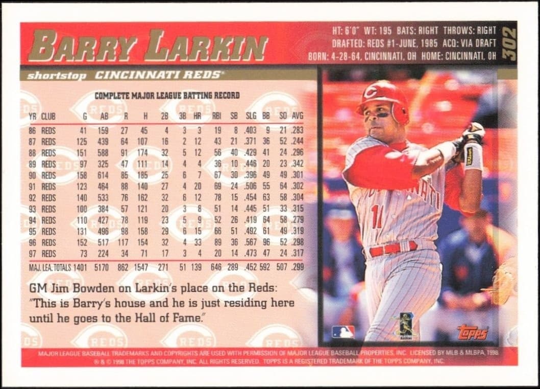Barry Larkin - Back