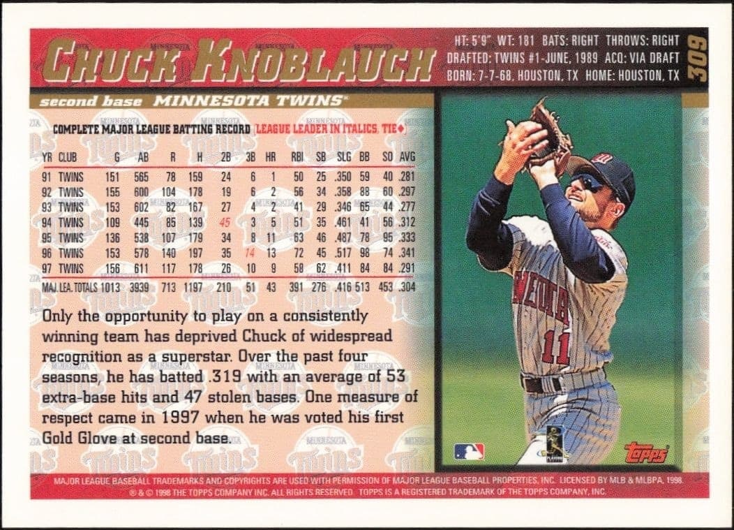 Chuck Knoblauch - Back