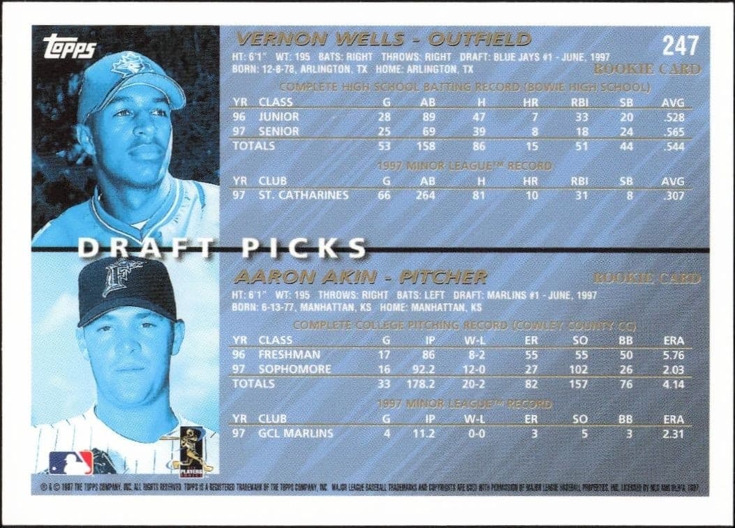 Vernon Wells - Back