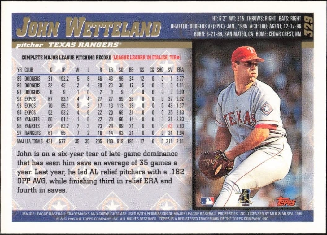 John Wetteland - Back