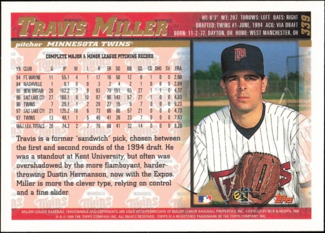 Travis Miller - Back