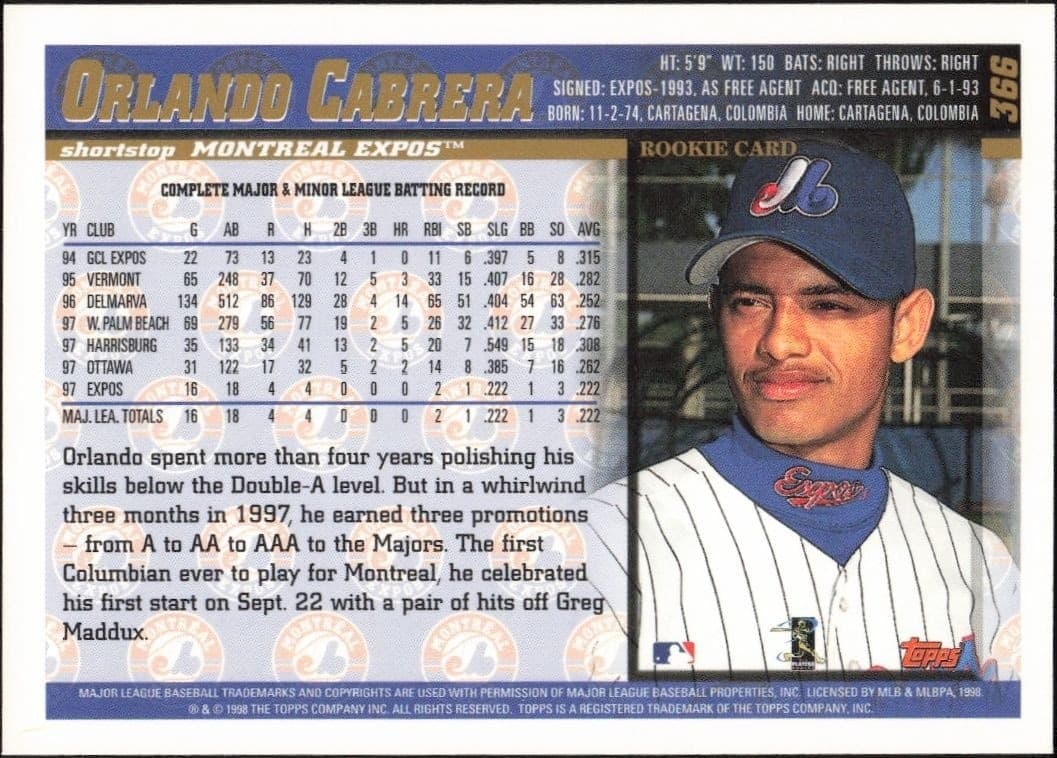 Orlando Cabrera - Back