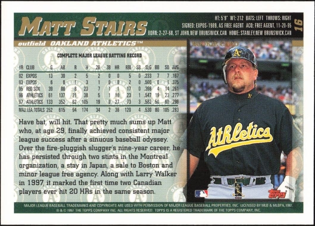 Matt Stairs - Back