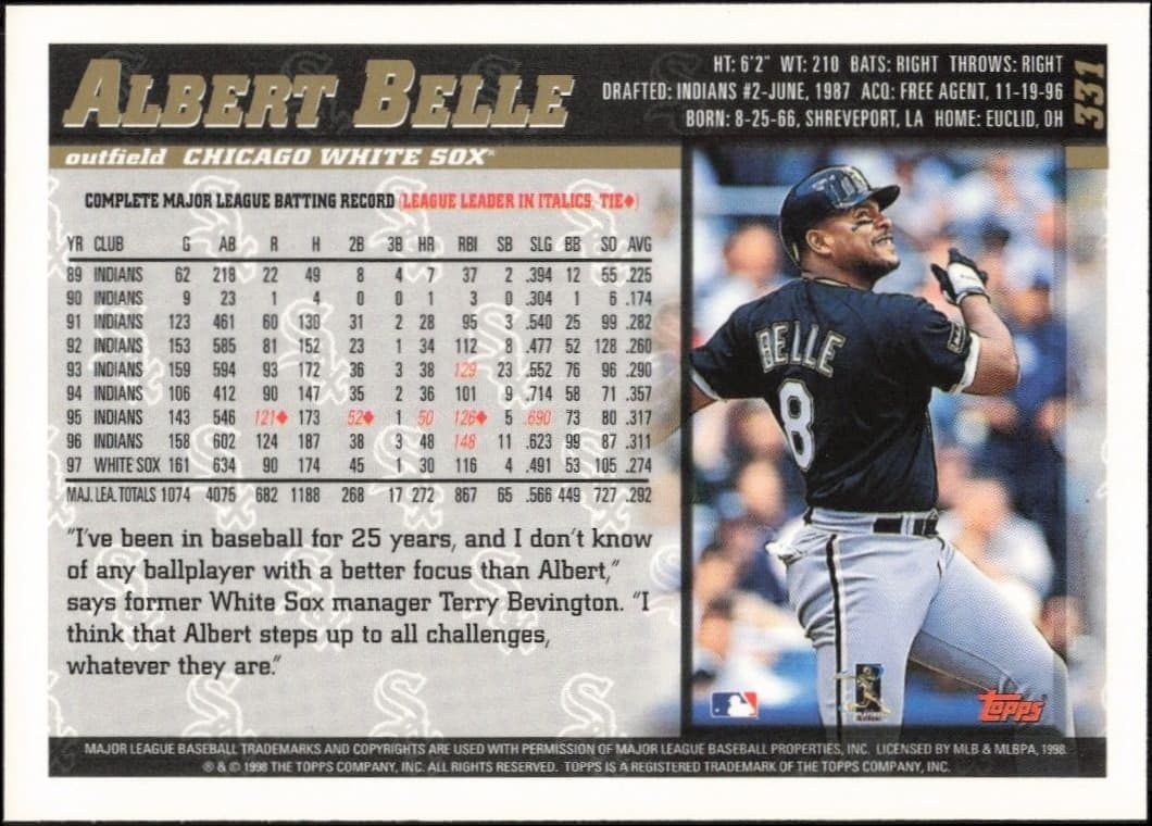 Albert Belle - Back