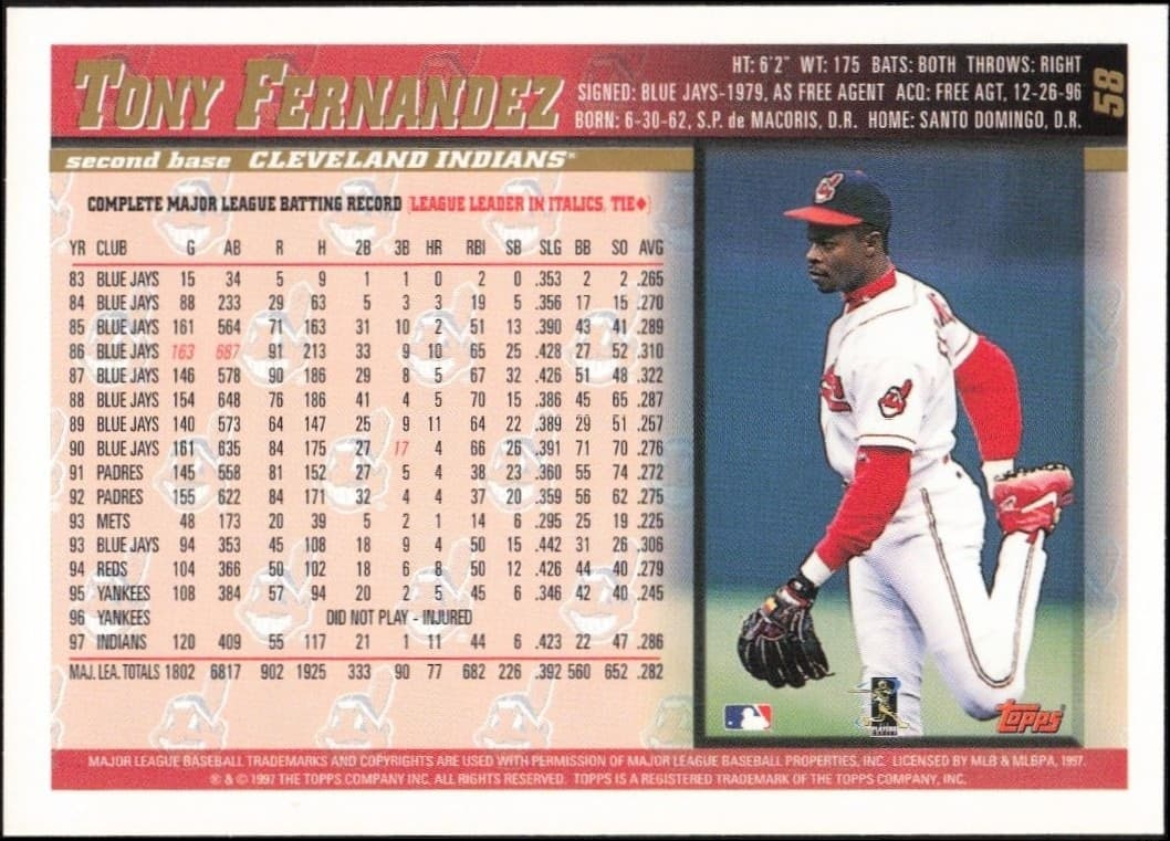 Tony Fernandez - Back