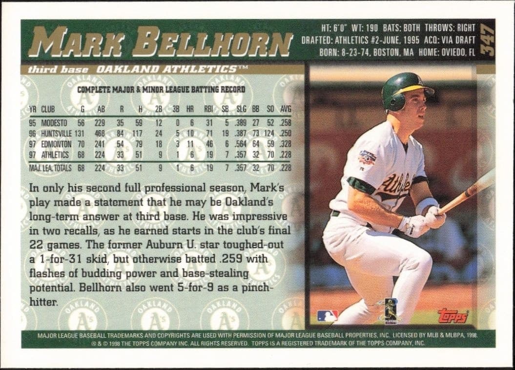 Mark Bellhorn - Back