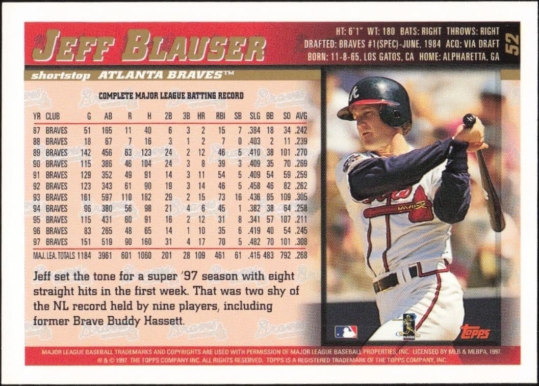 Jeff Blauser - Back