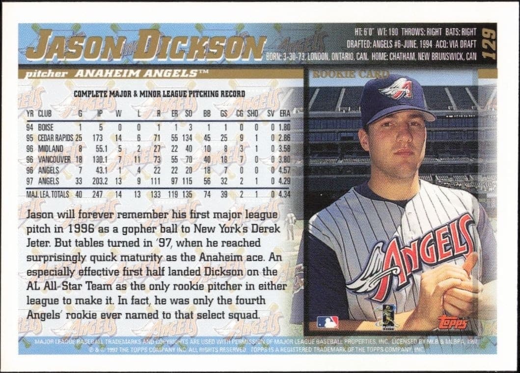Jason Dickson - Back
